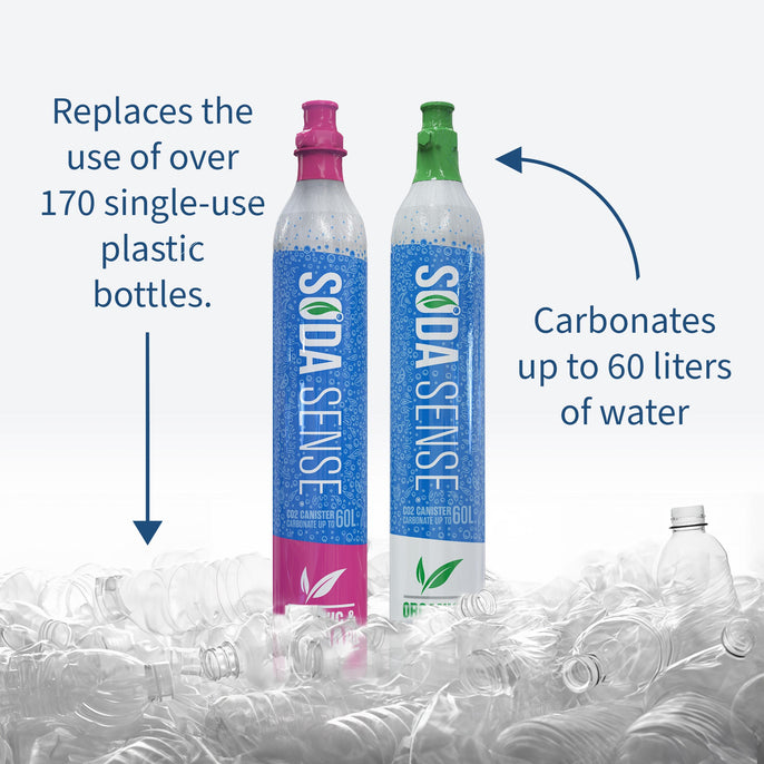 Two canisters, one Easy Connect and one Threaded, stand side by side. Text describes the sustainability and carbonation benefits of each canister type