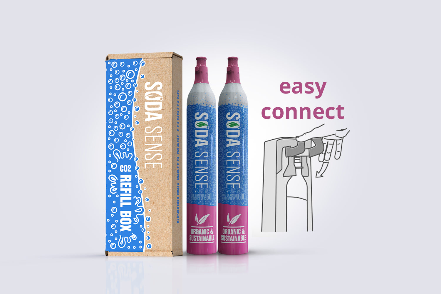 Two Soda Sense CO2 refill canisters and a refill box with 'easy connect' pink canisters illustrated for newer soda maker models.